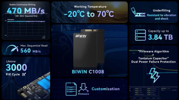 BIWIN to Showcase its Best-in-Class Storage Solutions at Japan IT Week 2023