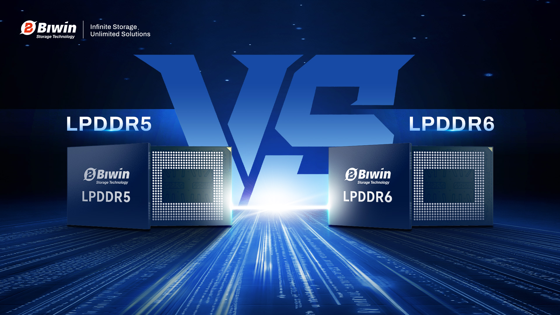 LPDDR6 vs. LPDDR5: What’s the Difference?