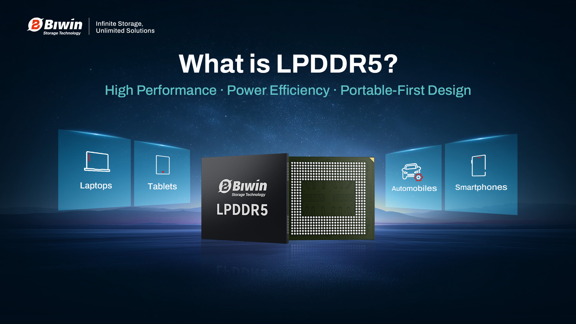What is LPDDR5? Everything You Need to Know