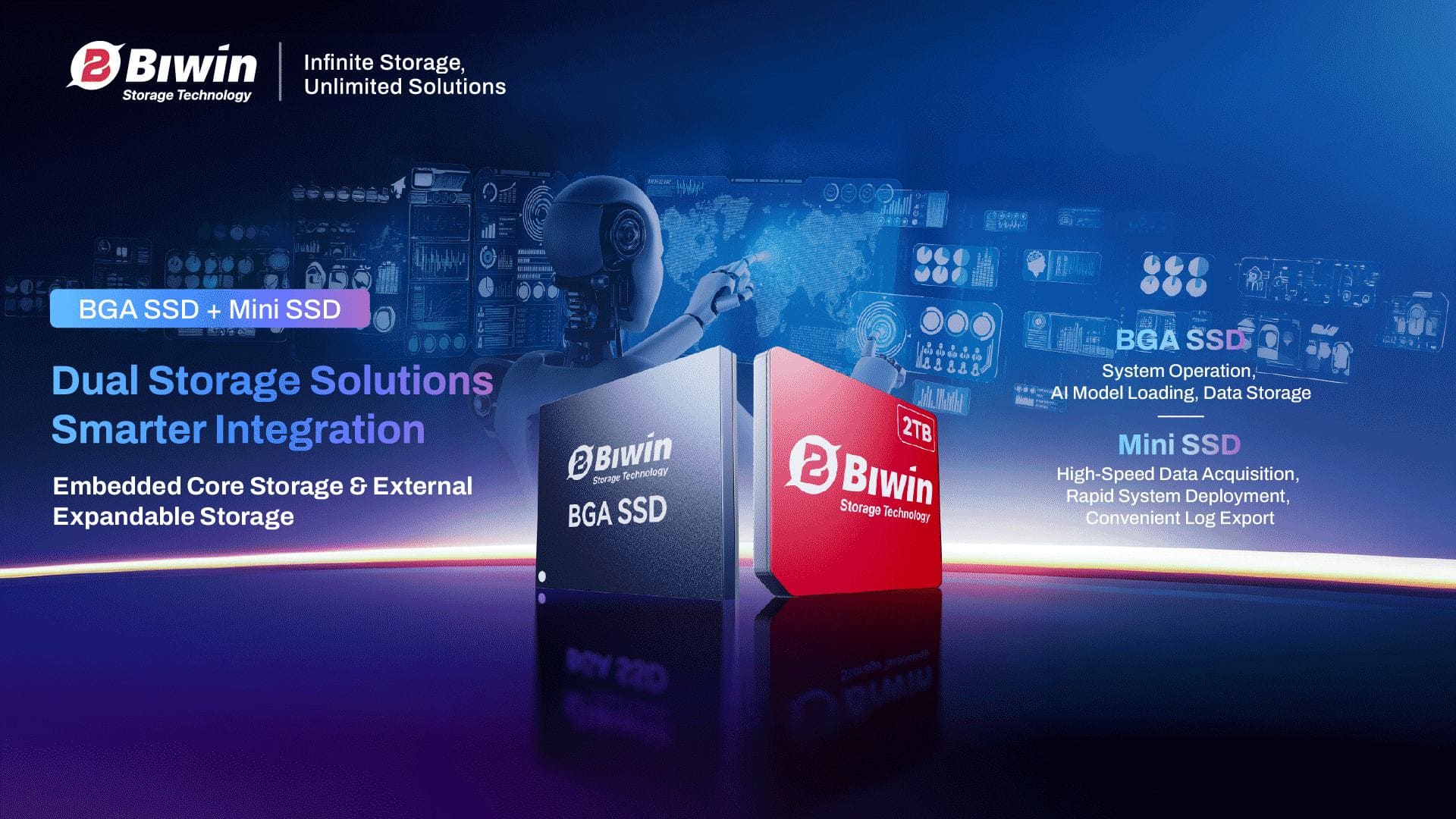 BGA SSD and Mini SSD Solutions for Robotics Applications and AI Devices