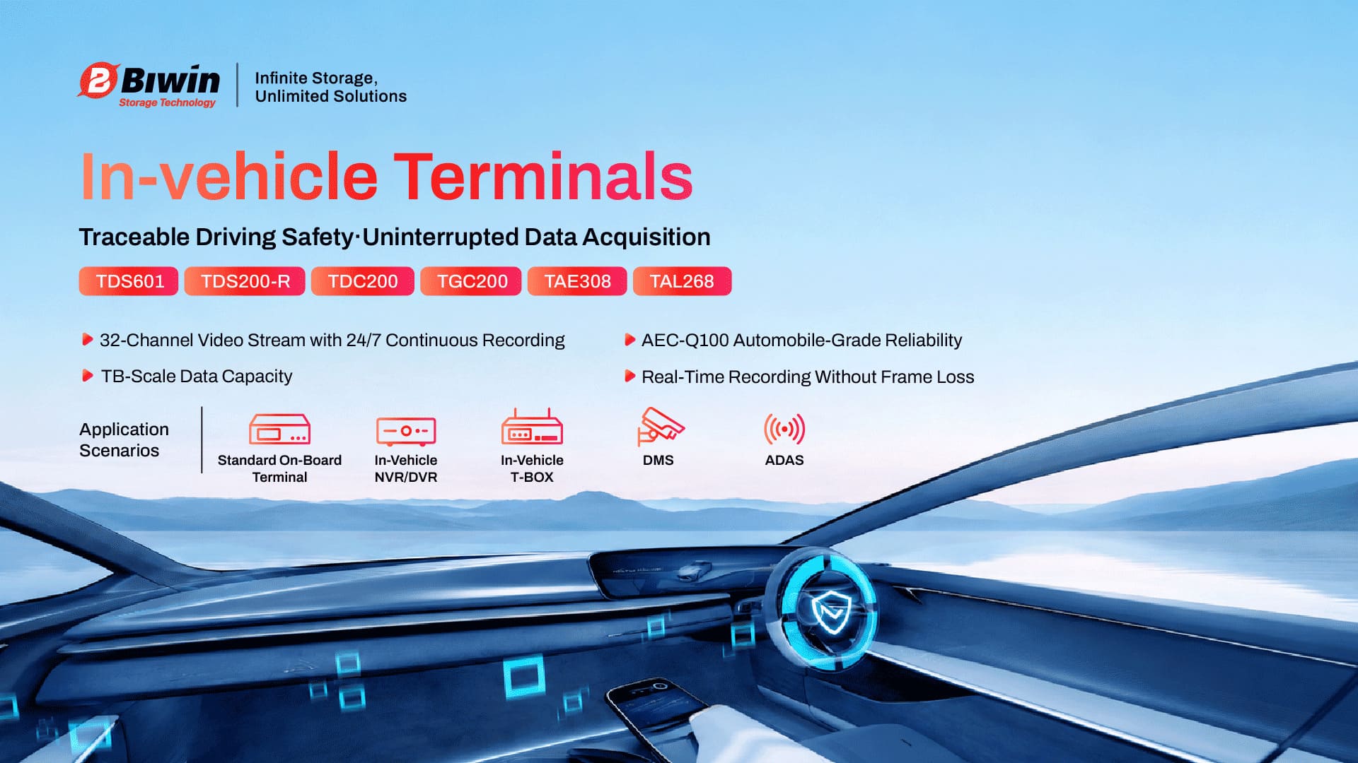 Enhancing In-Vehicle Terminals with BIWIN One-Stop Storage Solutions